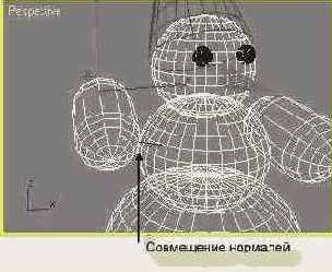    (   ,    )