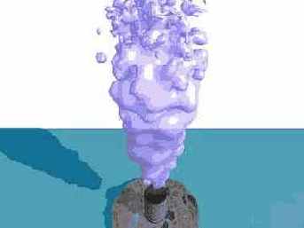    ( ),        MetaParticles (), Size () = 0,75 