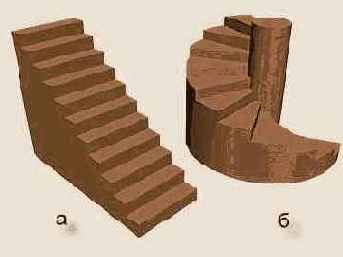   LType Stair 