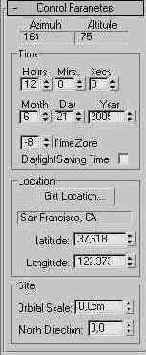  Control Parameters ( )