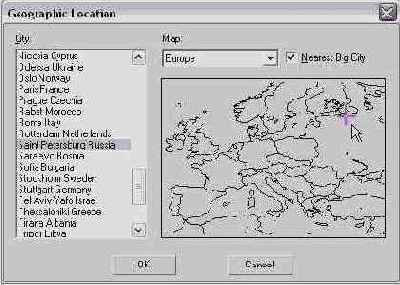   Geographic Location ( )