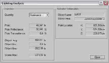   Lighting Analysis ( )