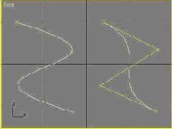   NURBS-   ()   CV ()