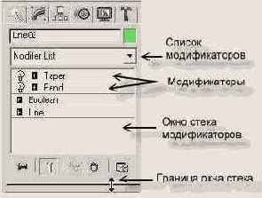   Modify ()