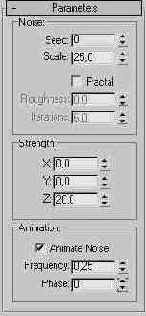  Parameters ()  Noise ()