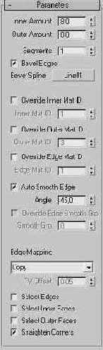    Shell ()