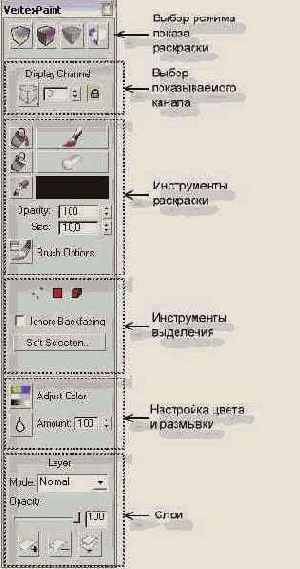   VertexPaint ( )