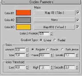  Gradient Parameters (  )