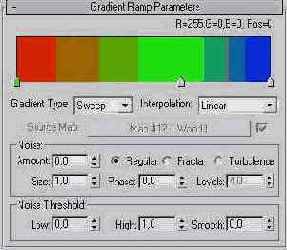  Gradient Ramp Parameters (   )