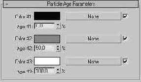  Particle Age Parameters (  )