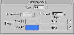  Splat Parameters ( )