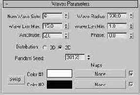  Waves Parameters ( )