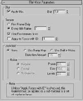  Flat Mirror Parameters (  )