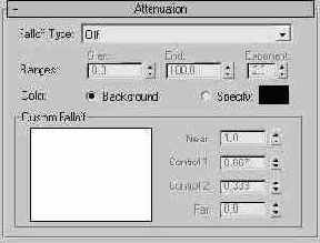  Attenuation ()  