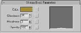  Strauss Basic Parameters (    )