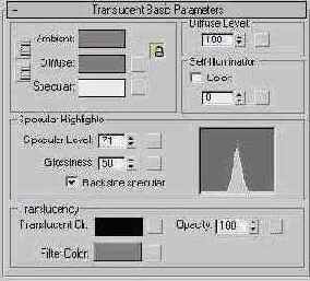  Translucent Basic Parameters (   )