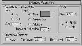  Extended Parameters ( )