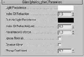  Class (Physics_phen) Parameters ( )