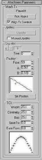  Attachment Parameters ( )