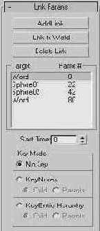  Link Params ( )