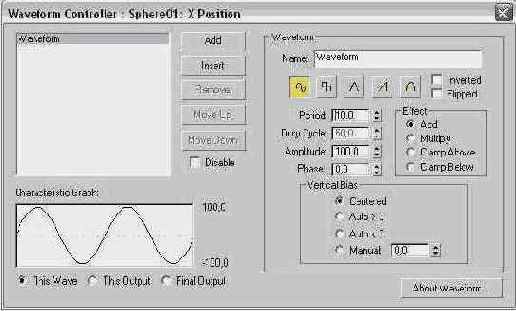  Waveform Controller ( )