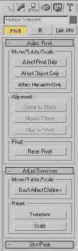   Hierarchy ()