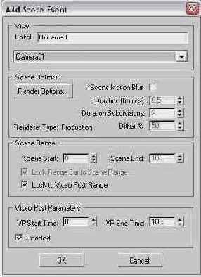   Add Scene Event ( -)