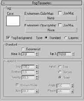  Fog Parameters ( )