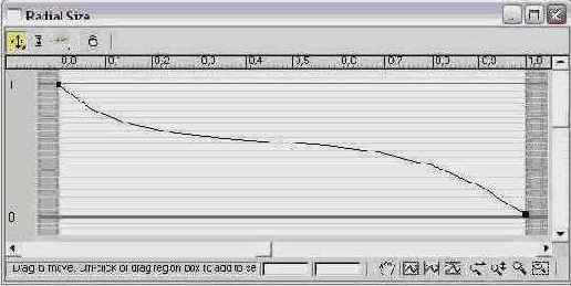   Radial Falloff ( )