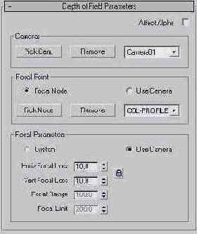  Depth of Field Parameters (  )