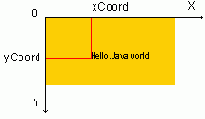 Программирование на Java.Подробное руководство