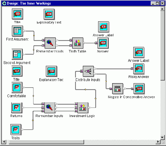 Подробное руководство по программированию на Java