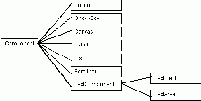 Подробное руководство по программированию на Java