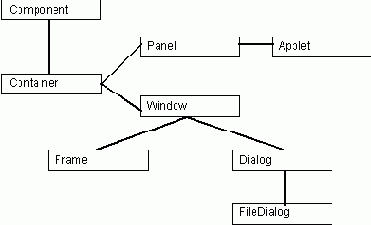 Подробное руководство по программированию на Java