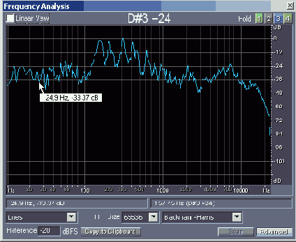    Adobe Audition 1.5
