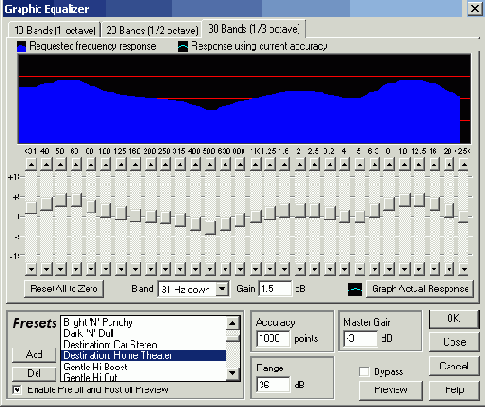 Иллюстрированный самоучитель по Adobe Audition 1.5