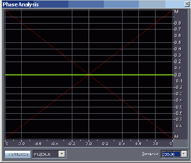    Adobe Audition 1.5
