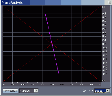    Adobe Audition 1.5
