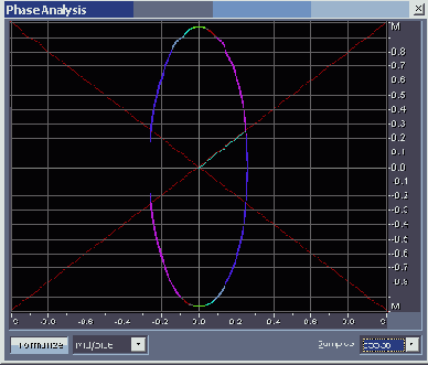   Adobe Audition 1.5
