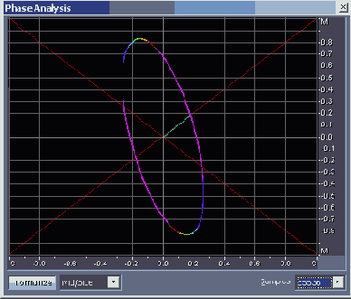    Adobe Audition 1.5
