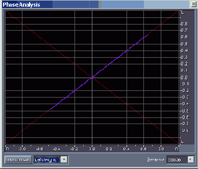    Adobe Audition 1.5
