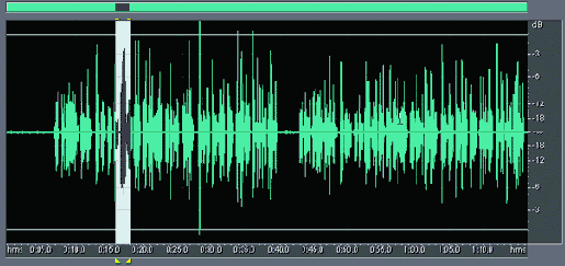    Adobe Audition 1.5

