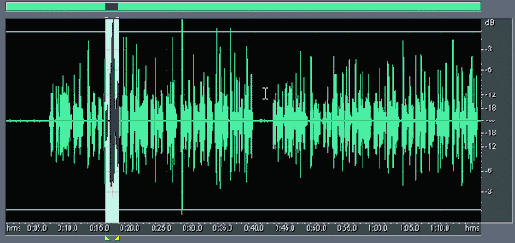    Adobe Audition 1.5
