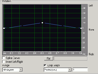 Иллюстрированный самоучитель по Adobe Audition 1.5