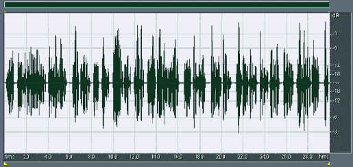 Иллюстрированный самоучитель по Adobe Audition 1.5
