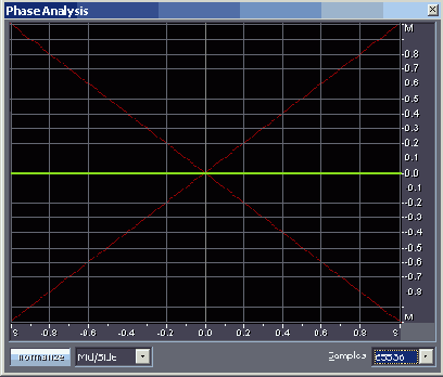    Adobe Audition 1.5
