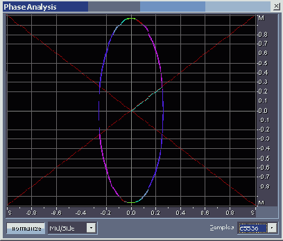    Adobe Audition 1.5
