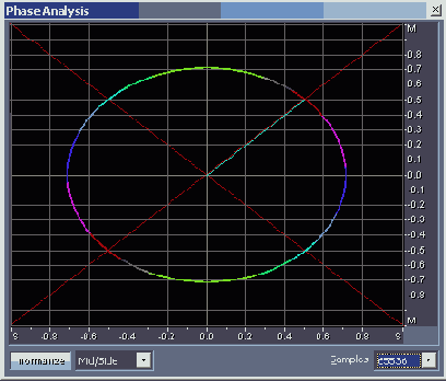    Adobe Audition 1.5
