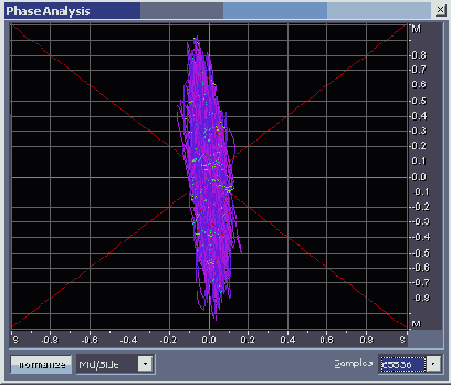    Adobe Audition 1.5
