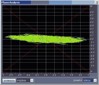    Adobe Audition 1.5
